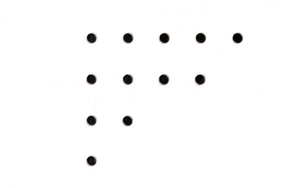 例：12=5+4+2+1 的 Ferrers 图（图源 OI Wiki）